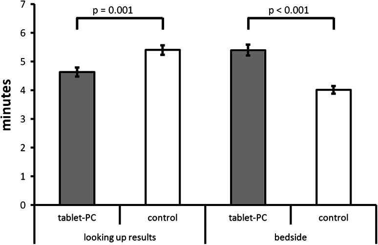 https://cdn.ncbi.nlm.nih.gov/pmc/blobs/45e0/4363516/82829b5f2f27/415_2014_7581_Fig5_HTML.jpg