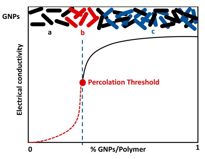 https://cdn.ncbi.nlm.nih.gov/pmc/blobs/45e1/7600018/df68bd3dfda7/polymers-12-02189-g008.jpg