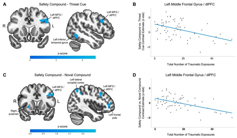 https://cdn.ncbi.nlm.nih.gov/pmc/blobs/45e1/9755062/06bc5fda847b/gr4.jpg