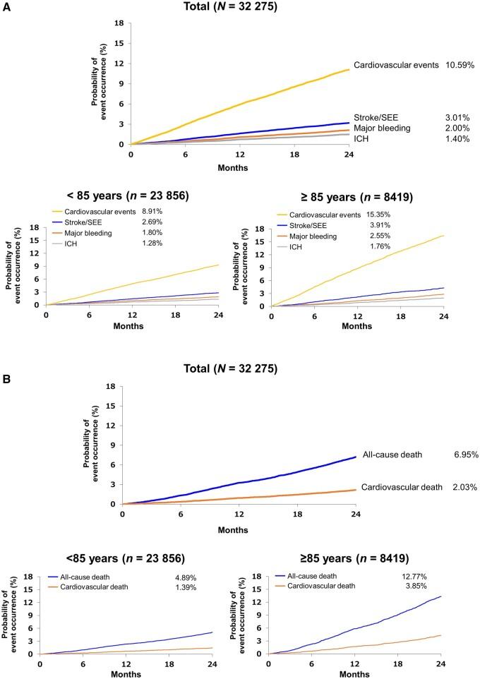 https://cdn.ncbi.nlm.nih.gov/pmc/blobs/45e7/8888123/dcdefbb94a88/qcab025f2.jpg