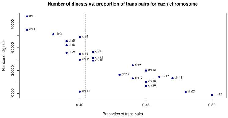 https://cdn.ncbi.nlm.nih.gov/pmc/blobs/45f1/6678864/61c285c31f02/genes-10-00548-g007.jpg