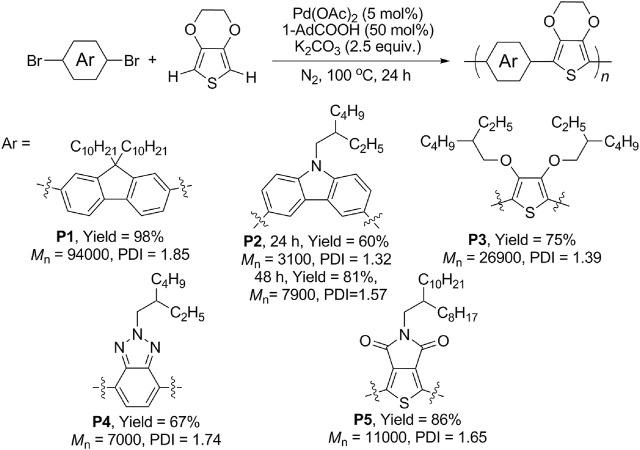 https://cdn.ncbi.nlm.nih.gov/pmc/blobs/45f7/8586465/7beddfd1169e/fchem-09-753840-g001.jpg