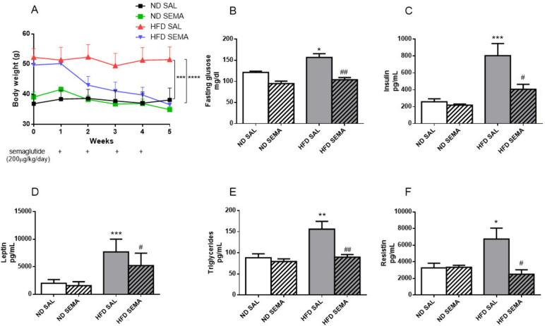 https://cdn.ncbi.nlm.nih.gov/pmc/blobs/45fd/11699651/739f398f6846/13098_2024_1528_Fig1_HTML.jpg