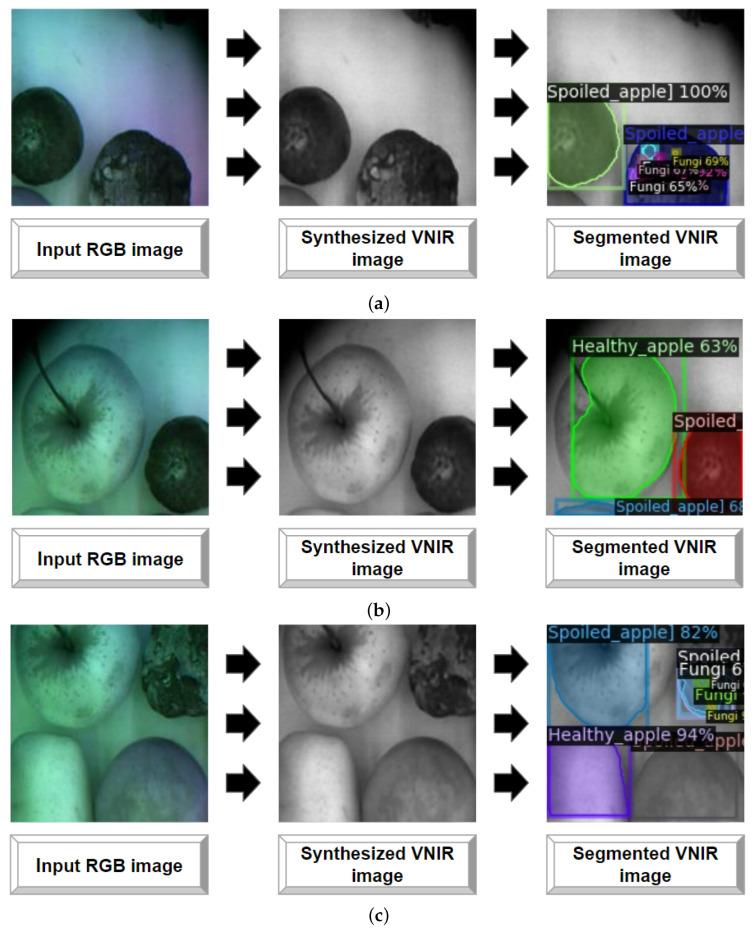 https://cdn.ncbi.nlm.nih.gov/pmc/blobs/4601/10378337/5991eaf11b6d/entropy-25-00987-g018.jpg