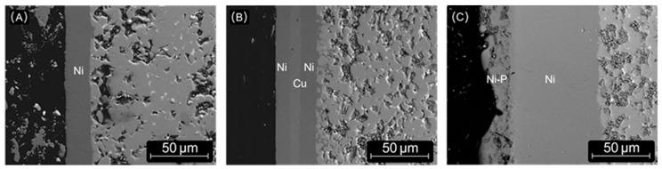 https://cdn.ncbi.nlm.nih.gov/pmc/blobs/4605/11172457/7ba714a4a4bd/materials-17-02487-g003.jpg