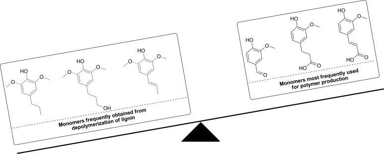 https://cdn.ncbi.nlm.nih.gov/pmc/blobs/460b/5785760/e42f7daec1a4/cr-2017-00588d_0039.jpg