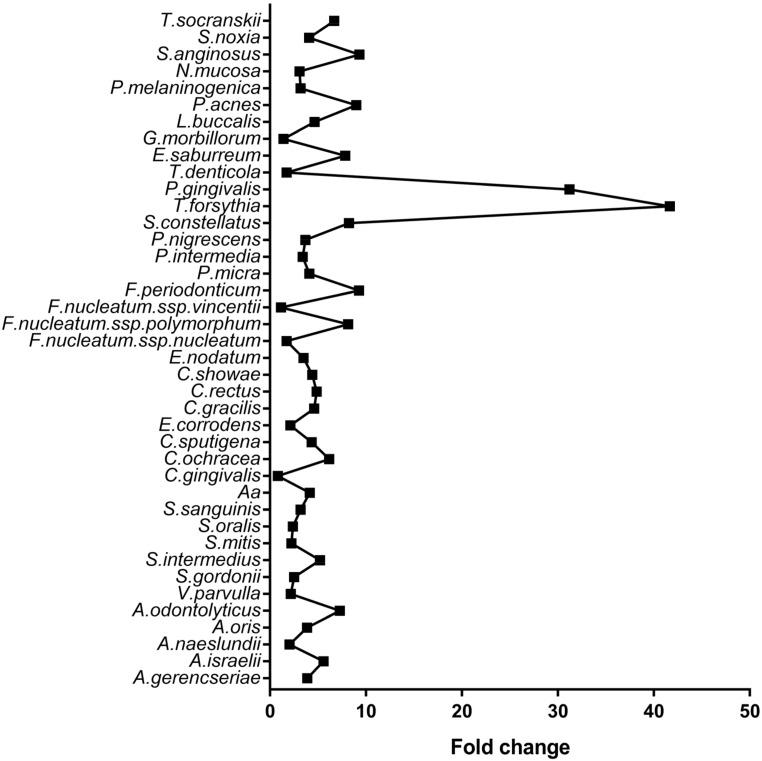 https://cdn.ncbi.nlm.nih.gov/pmc/blobs/460d/6027454/c9e823e69cf5/genes-09-00271-g002.jpg