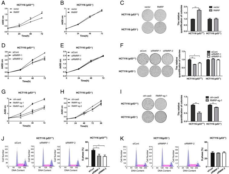 https://cdn.ncbi.nlm.nih.gov/pmc/blobs/4613/8307289/a974f787815f/pnas.2026813118fig03.jpg