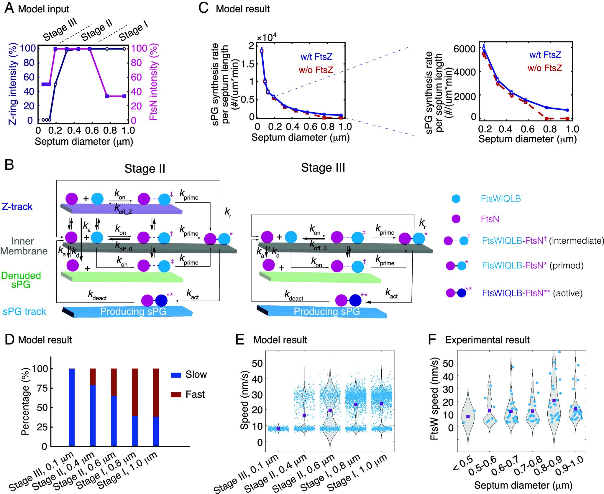 https://cdn.ncbi.nlm.nih.gov/pmc/blobs/4616/12260396/0855cc374ca2/pnas.2426431122fig04.jpg