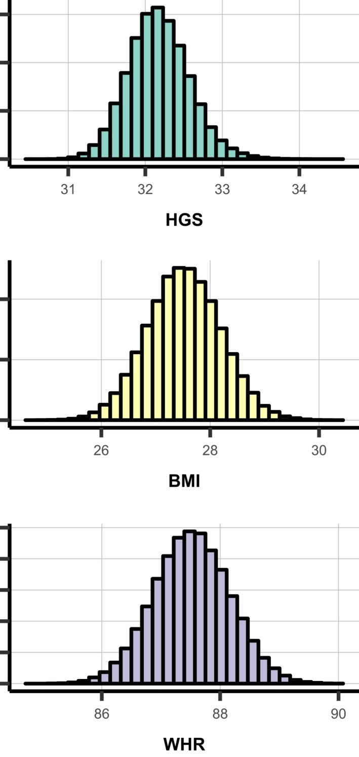https://cdn.ncbi.nlm.nih.gov/pmc/blobs/4617/6662360/2d1833ab3ce1/JAH3-8-e011638-g003.jpg