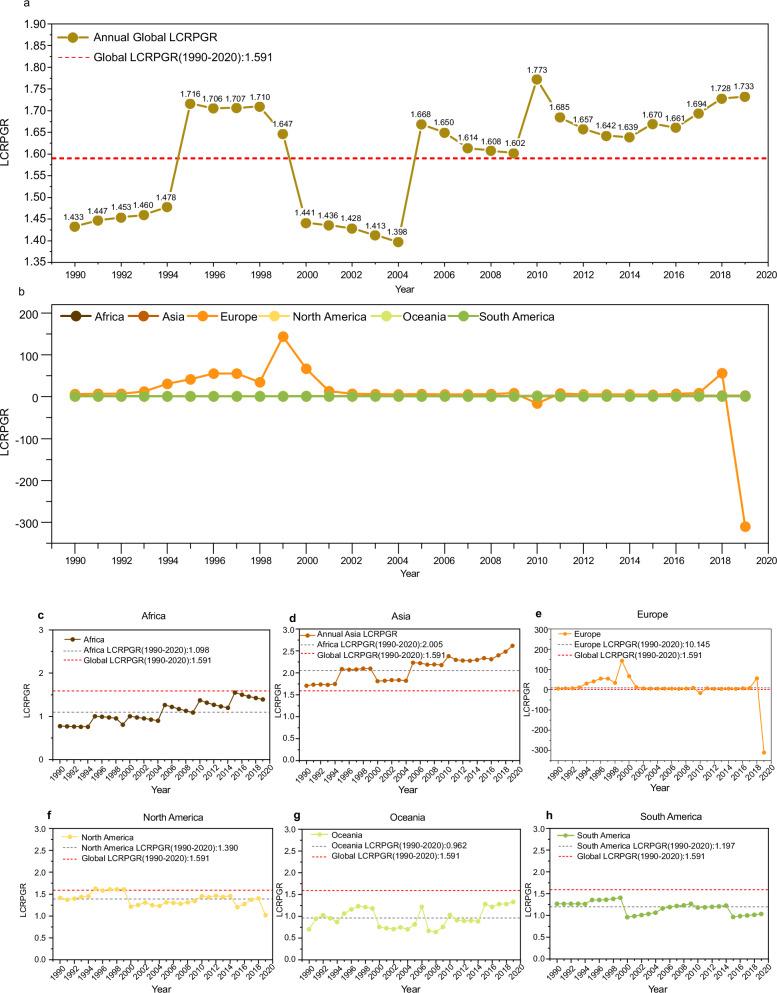 https://cdn.ncbi.nlm.nih.gov/pmc/blobs/461e/11447155/379cd61a17a3/41467_2024_52859_Fig1_HTML.jpg