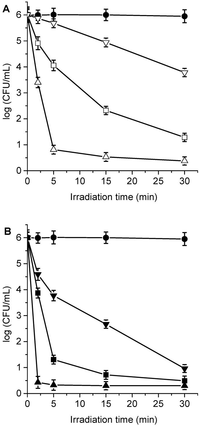 https://cdn.ncbi.nlm.nih.gov/pmc/blobs/4621/9854949/037eb687d1a1/antibiotics-12-00105-g010.jpg