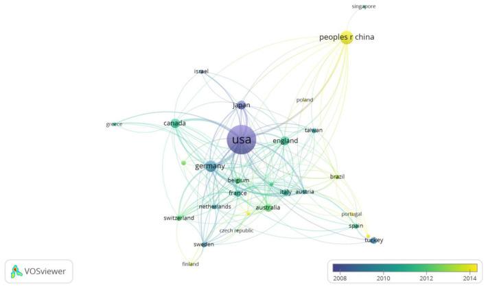 https://cdn.ncbi.nlm.nih.gov/pmc/blobs/4624/9515469/e2077295c4c3/fmed-09-971393-g0004.jpg