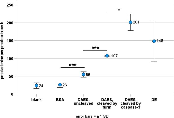 https://cdn.ncbi.nlm.nih.gov/pmc/blobs/4629/11057116/9d85d6bc7fed/12896_2024_854_Fig4_HTML.jpg