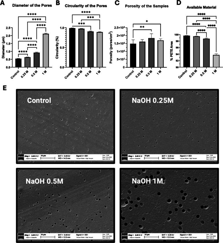 https://cdn.ncbi.nlm.nih.gov/pmc/blobs/4629/12123575/207eafae18eb/am4c17706_0002.jpg