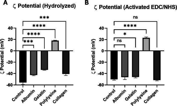https://cdn.ncbi.nlm.nih.gov/pmc/blobs/4629/12123575/3c76868a530d/am4c17706_0004.jpg