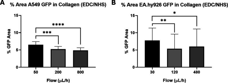 https://cdn.ncbi.nlm.nih.gov/pmc/blobs/4629/12123575/e2d9eb6b4183/am4c17706_0009.jpg