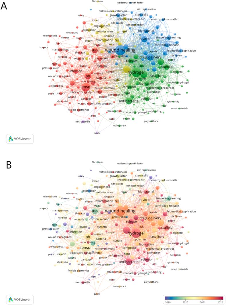 https://cdn.ncbi.nlm.nih.gov/pmc/blobs/462d/11541681/8b91003dc96d/gr9.jpg