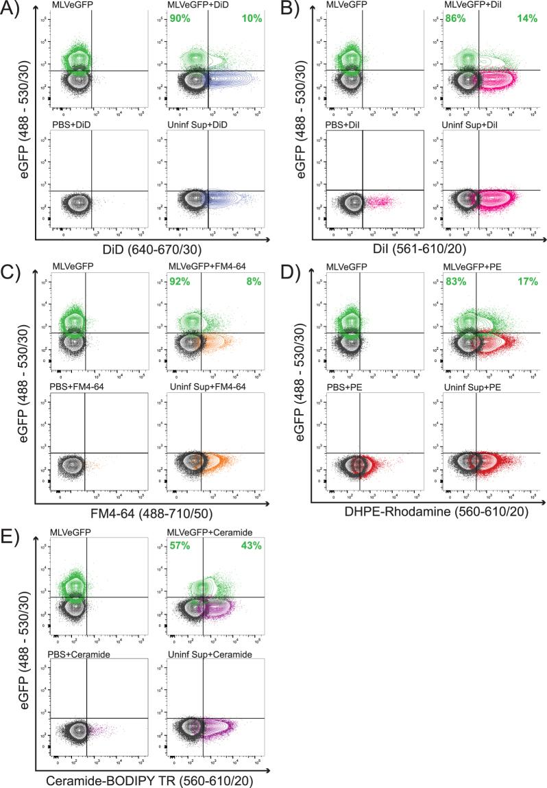https://cdn.ncbi.nlm.nih.gov/pmc/blobs/462d/5736735/fd221a2e5bc3/41598_2017_18227_Fig4_HTML.jpg