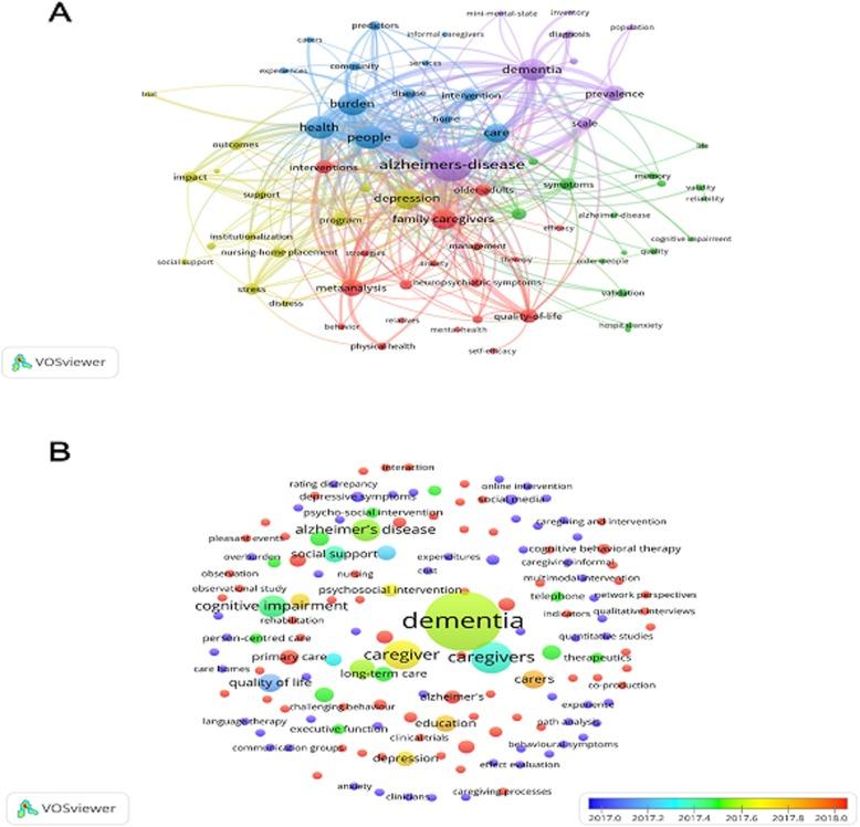 https://cdn.ncbi.nlm.nih.gov/pmc/blobs/462e/6975077/f2eeedc70d33/12877_2020_1421_Fig3_HTML.jpg