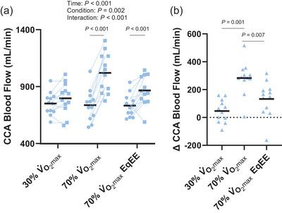 https://cdn.ncbi.nlm.nih.gov/pmc/blobs/4632/11442852/82697be30bf9/EPH-109-1796-g004.jpg