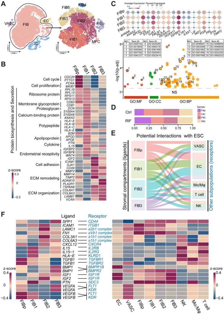https://cdn.ncbi.nlm.nih.gov/pmc/blobs/4632/9516226/9b424e393a06/thnov12p6527g002.jpg