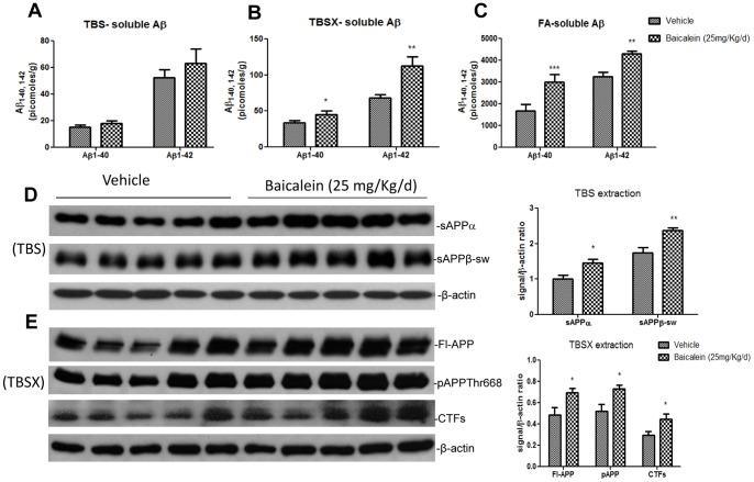 https://cdn.ncbi.nlm.nih.gov/pmc/blobs/4633/3966845/b8aa2745a31a/pone.0092954.g008.jpg