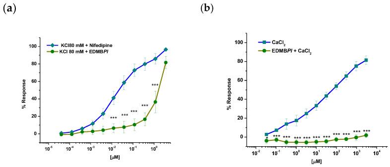 https://cdn.ncbi.nlm.nih.gov/pmc/blobs/4636/12195861/72b5be3cc90c/pharmaceuticals-18-00881-g007.jpg