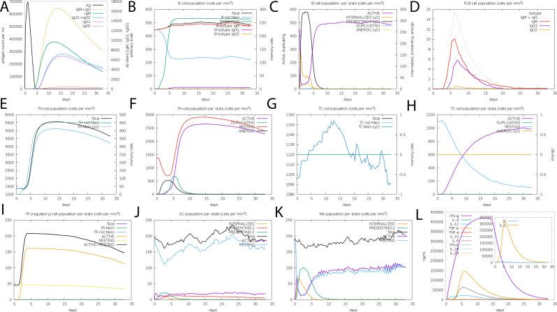 https://cdn.ncbi.nlm.nih.gov/pmc/blobs/4639/12279721/2ef8f5f12c23/fimmu-16-1587224-g007.jpg