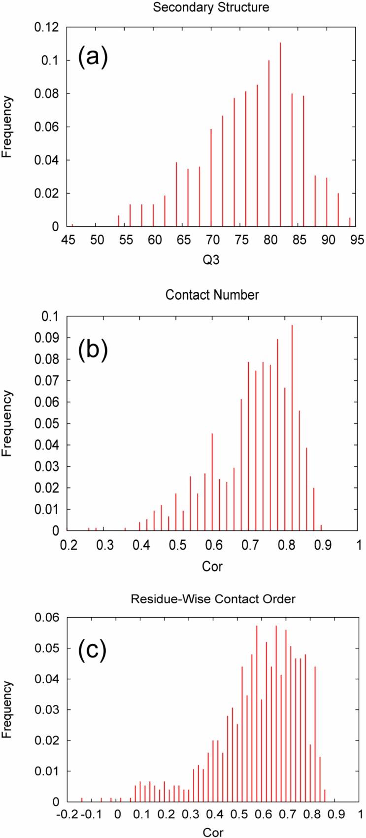 https://cdn.ncbi.nlm.nih.gov/pmc/blobs/4639/5036631/7ea515f129ed/1_67f1.jpg