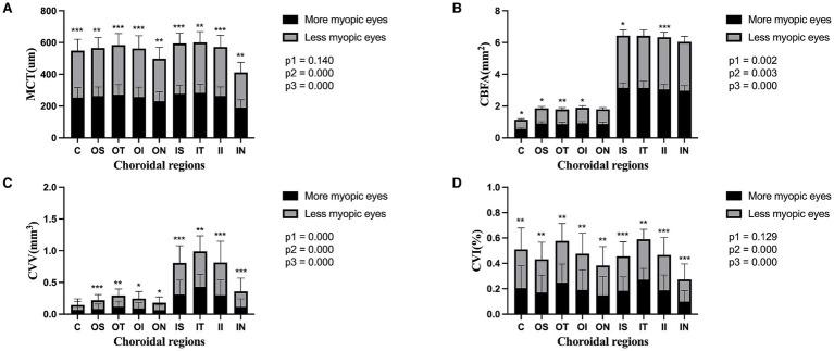 https://cdn.ncbi.nlm.nih.gov/pmc/blobs/463d/12319035/cde7cd87df70/fmed-12-1641704-g003.jpg