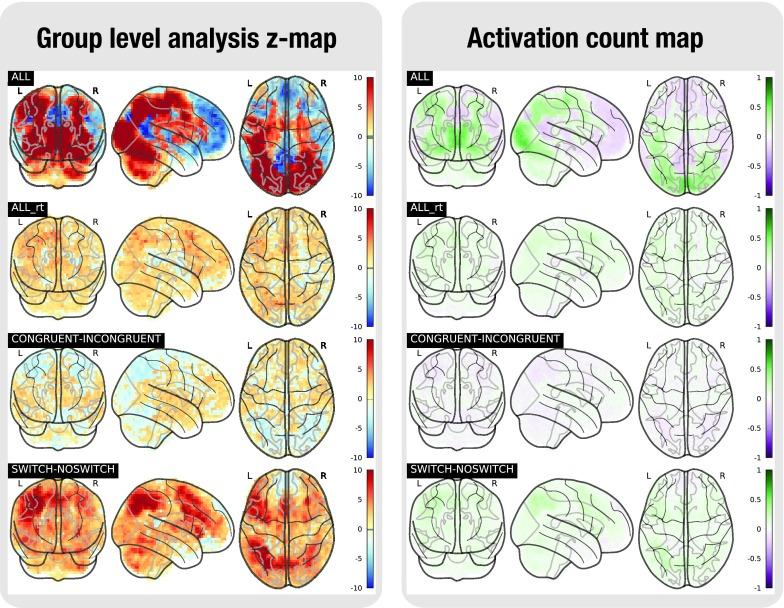 https://cdn.ncbi.nlm.nih.gov/pmc/blobs/4640/5664998/883f5fad32c0/f1000research-6-13763-g0007.jpg