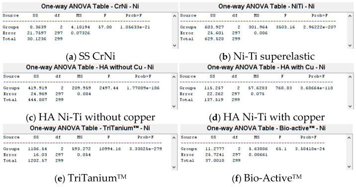 https://cdn.ncbi.nlm.nih.gov/pmc/blobs/4643/11722195/f15df381c7ec/materials-18-00092-g0A1.jpg
