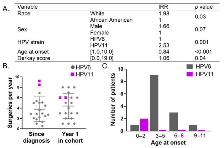 https://cdn.ncbi.nlm.nih.gov/pmc/blobs/4646/8197133/fbf0ffee1856/cancers-13-02556-g002.jpg