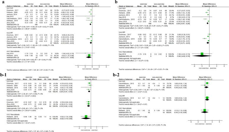 https://cdn.ncbi.nlm.nih.gov/pmc/blobs/4649/12302581/184e4d161129/12890_2025_3804_Fig4_HTML.jpg
