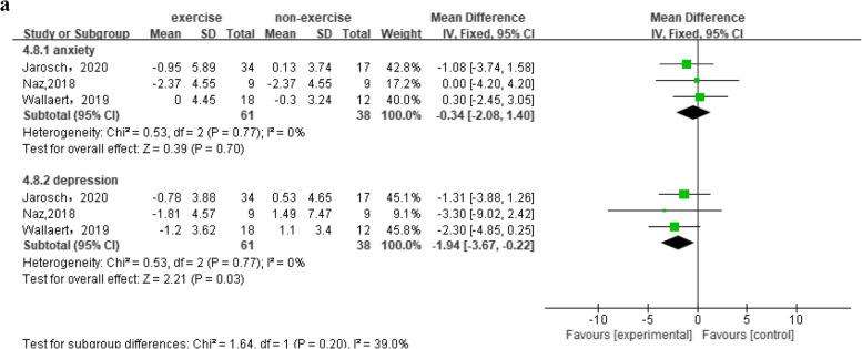 https://cdn.ncbi.nlm.nih.gov/pmc/blobs/4649/12302581/c5ac01f410b4/12890_2025_3804_Fig6_HTML.jpg