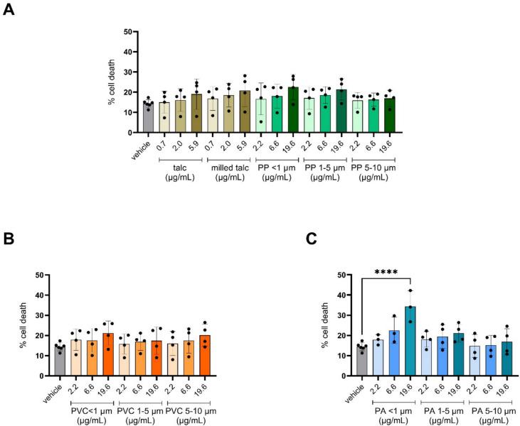 https://cdn.ncbi.nlm.nih.gov/pmc/blobs/464c/12081513/31fa93982289/43591_2025_126_Fig3_HTML.jpg
