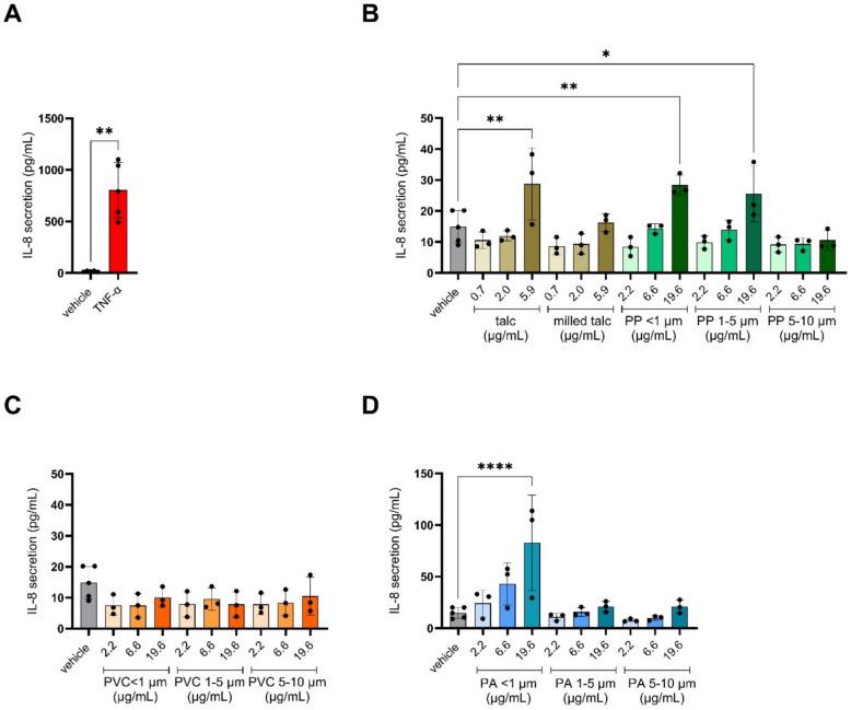 https://cdn.ncbi.nlm.nih.gov/pmc/blobs/464c/12081513/f3e6c8cfabd4/43591_2025_126_Fig4_HTML.jpg