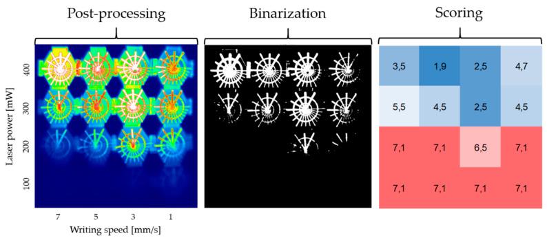 https://cdn.ncbi.nlm.nih.gov/pmc/blobs/464f/7663365/f1b99b254c8e/molecules-25-05066-g0A8.jpg