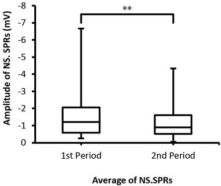 https://cdn.ncbi.nlm.nih.gov/pmc/blobs/4654/7531214/b517e58573f3/joeb-10-065-g005.jpg