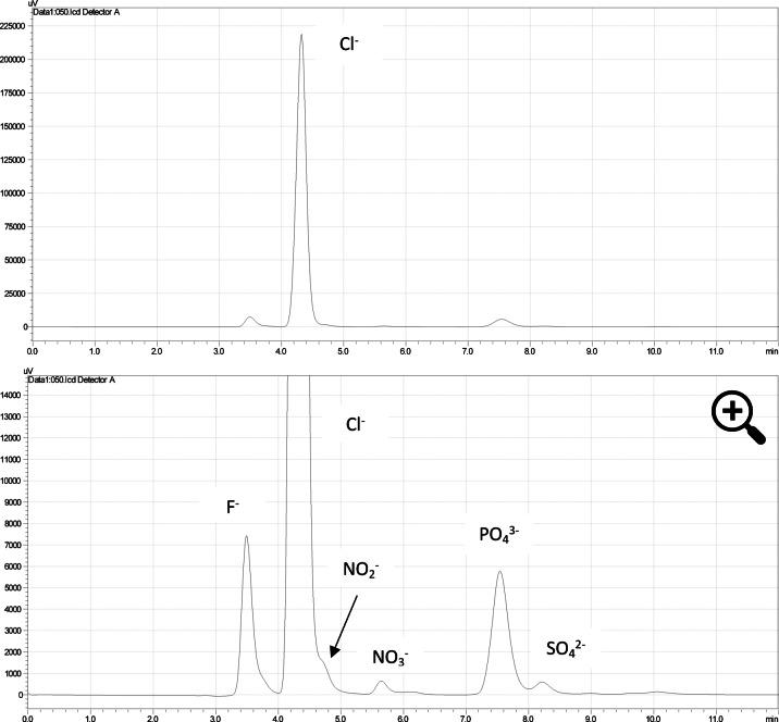https://cdn.ncbi.nlm.nih.gov/pmc/blobs/4655/12290118/021156762974/41598_2025_12891_Fig2_HTML.jpg