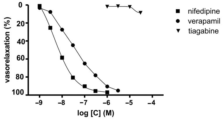 https://cdn.ncbi.nlm.nih.gov/pmc/blobs/465a/8226520/b4591c710876/molecules-26-03522-g001.jpg
