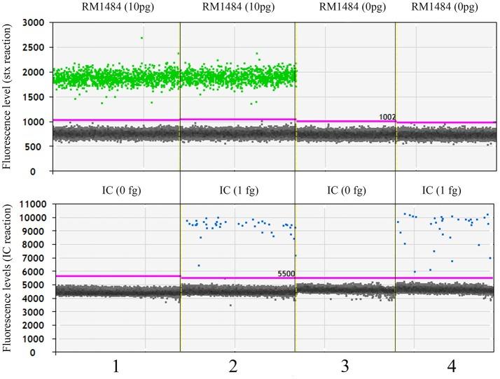 https://cdn.ncbi.nlm.nih.gov/pmc/blobs/465d/5859080/95cbaea66396/fmicb-09-00448-g0002.jpg