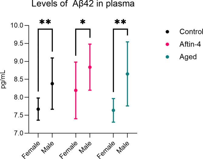 https://cdn.ncbi.nlm.nih.gov/pmc/blobs/465f/11569203/4f6587e6ef7a/41598_2024_79792_Fig5_HTML.jpg