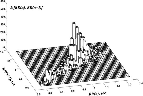 https://cdn.ncbi.nlm.nih.gov/pmc/blobs/465f/3899032/469013d9dbad/1472-6947-14-6-2.jpg