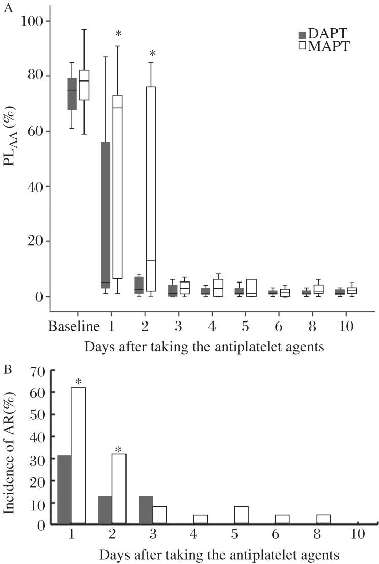 https://cdn.ncbi.nlm.nih.gov/pmc/blobs/465f/3968281/e8a9f4b67a0f/jbr-28-02-108-g001.jpg