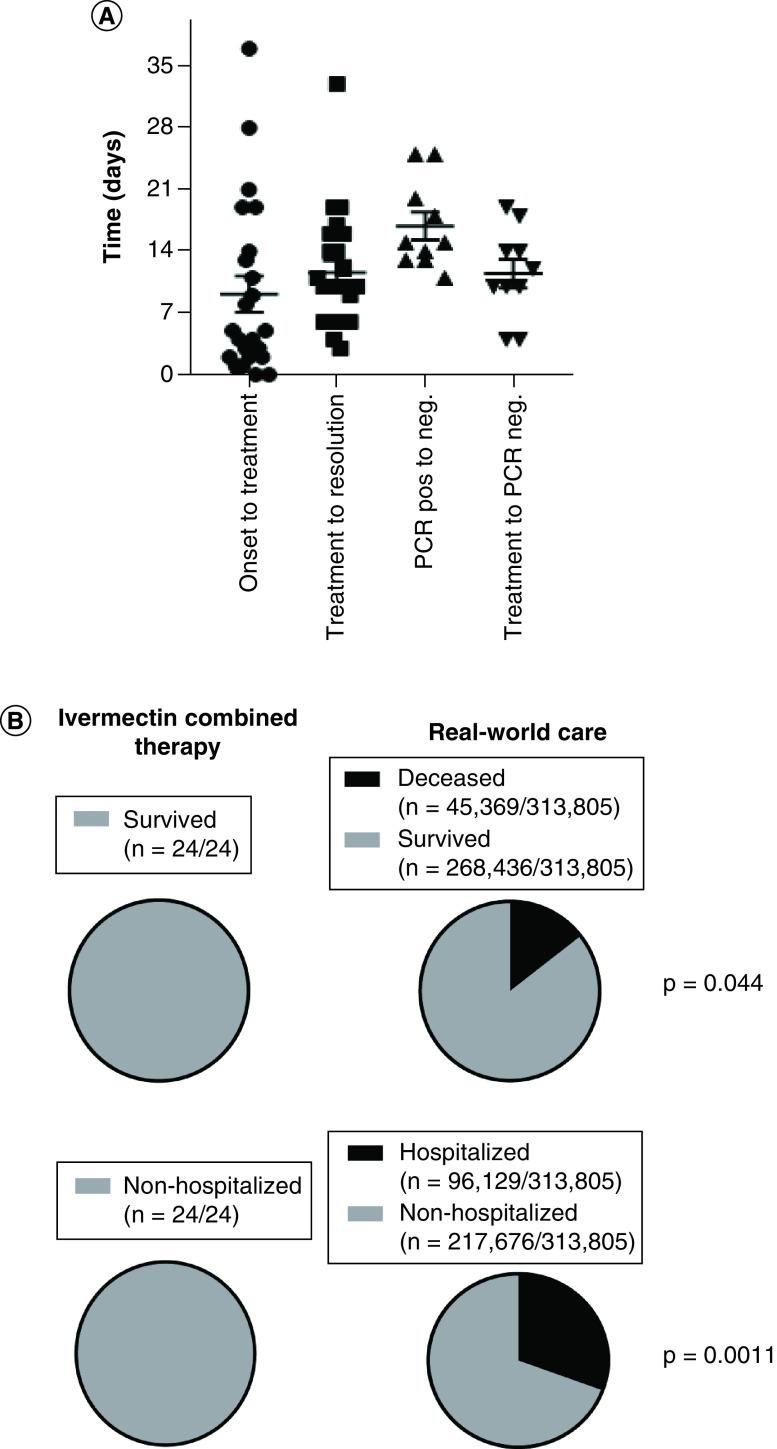 https://cdn.ncbi.nlm.nih.gov/pmc/blobs/465f/8826831/06dfd17431f4/figure1.jpg
