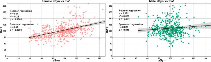 https://cdn.ncbi.nlm.nih.gov/pmc/blobs/4670/11293593/9cc225008ea2/figs9.jpg