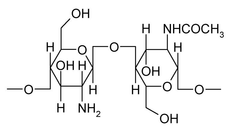 https://cdn.ncbi.nlm.nih.gov/pmc/blobs/4670/6212818/8b34f4a6f2bf/marinedrugs-16-00373-g001.jpg