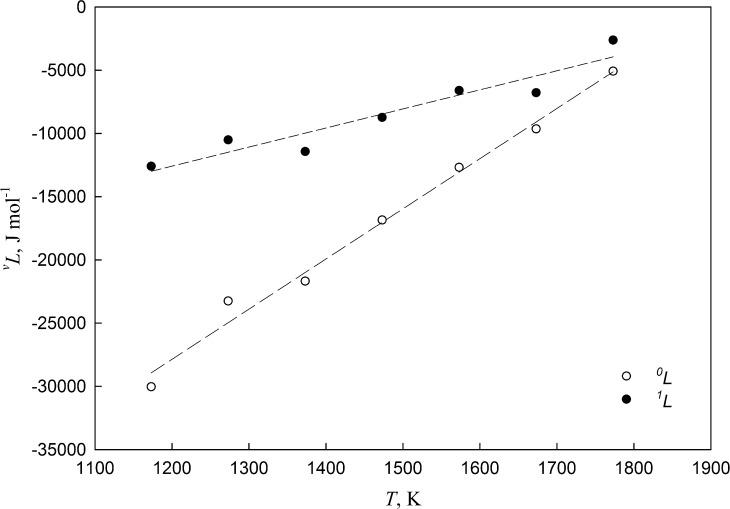 https://cdn.ncbi.nlm.nih.gov/pmc/blobs/4671/4047614/6d7029e0c4b8/gr3.jpg